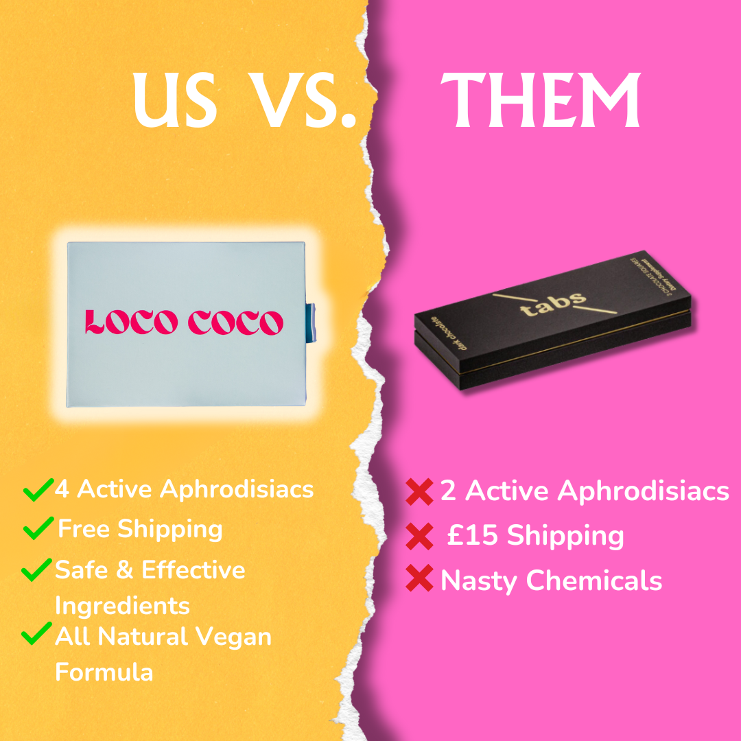 Loco Coco Love Chocolate